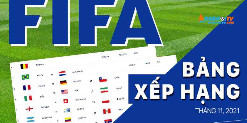 Bảng xếp hạng bóng đá hôm nay - Cập nhật mới nhất từ Rakhoi TV